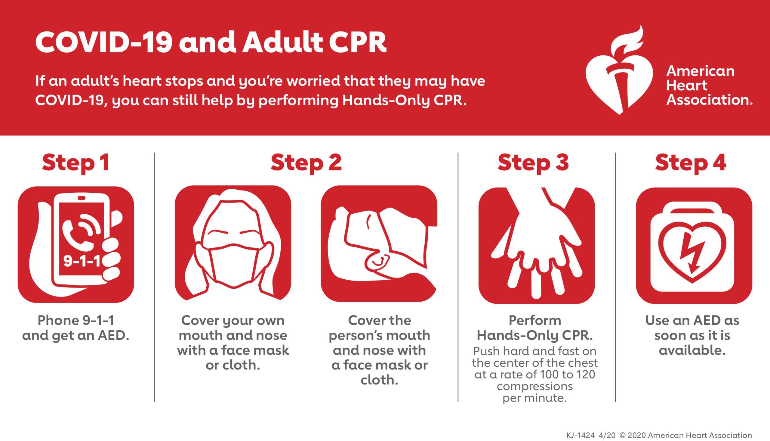 Cpr перевод. CPR. CPR. CPR is. Паттерн CPR.